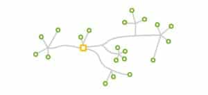 MeshPowerGrid