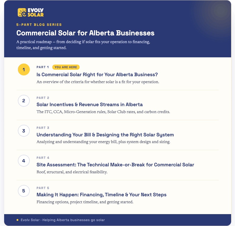 Solar for business 5 part series